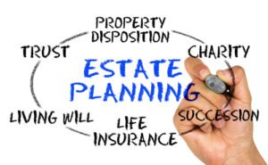 Estate planning is for everyone not only for millionaires